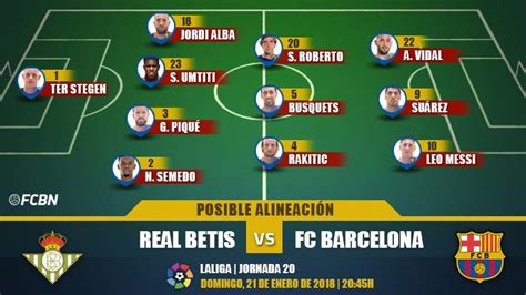 alineaciones de fc barcelona contra betis,alineacion del barcelona hoy